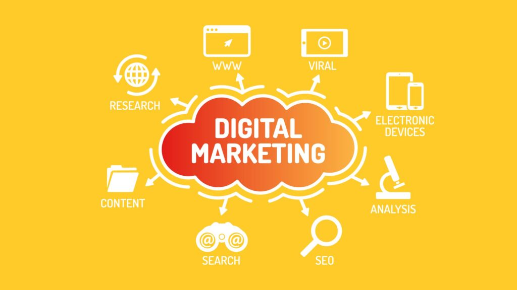 Online Digital Marketing Agency